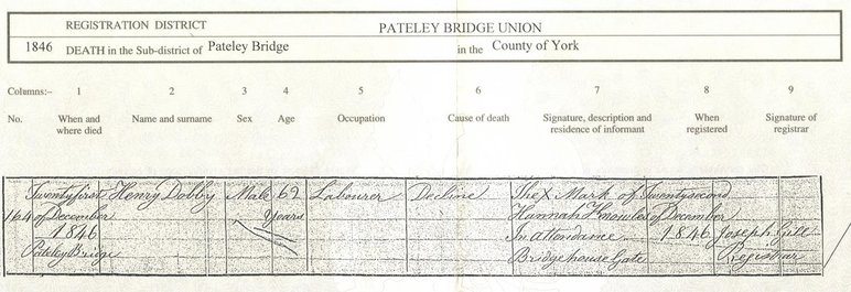A genealogy death certificate. Family History Research England ©.