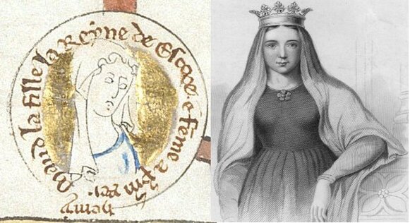 Matilda of Scotland and Matilda of Boulogne
